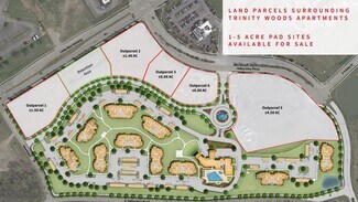 Blue Springs, MO Commercial Land - 20201 E Valley View Pky