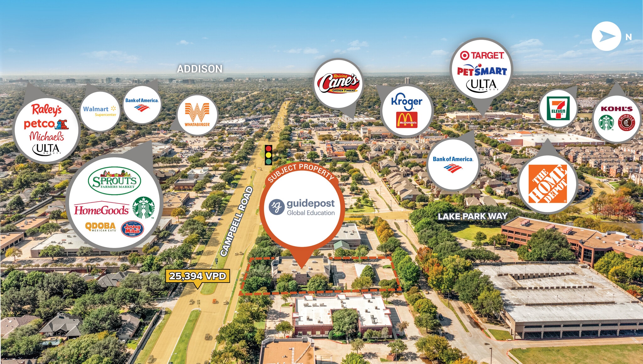 1140 W Campbell Rd, Richardson, TX for Sale