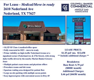Nederland, TX Office/Medical - 2610 Nederland Ave Nederland, TX Office/Medical - 2610 Nederland Ave
