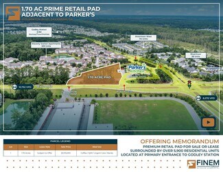 Savannah, GA Commercial Land - 2175 Benton Blvd