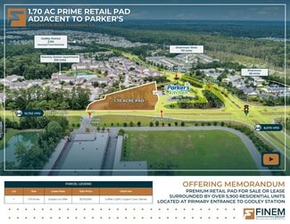 Savannah, GA Commercial - 2175 Benton Blvd