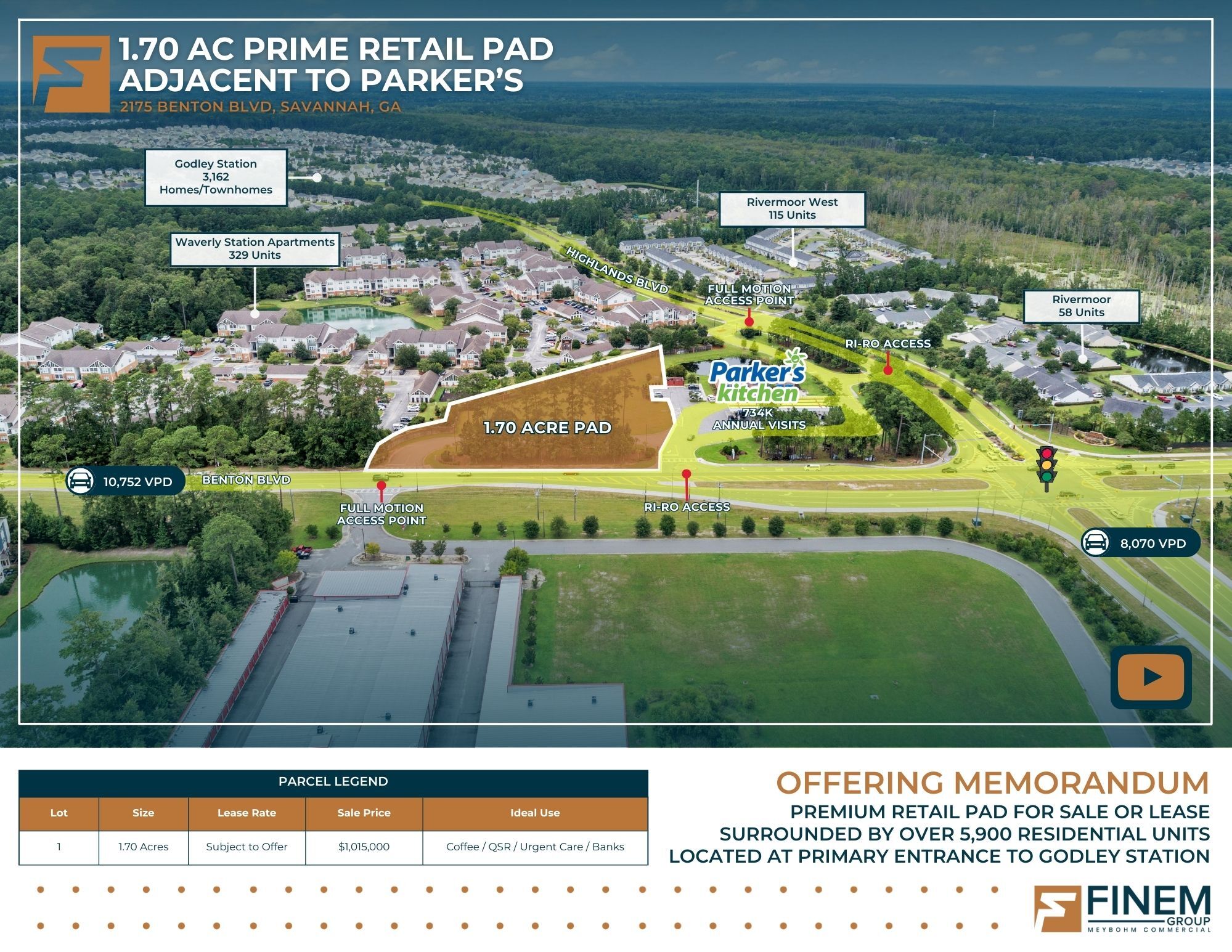 2175 Benton Blvd, Savannah, GA for Rent