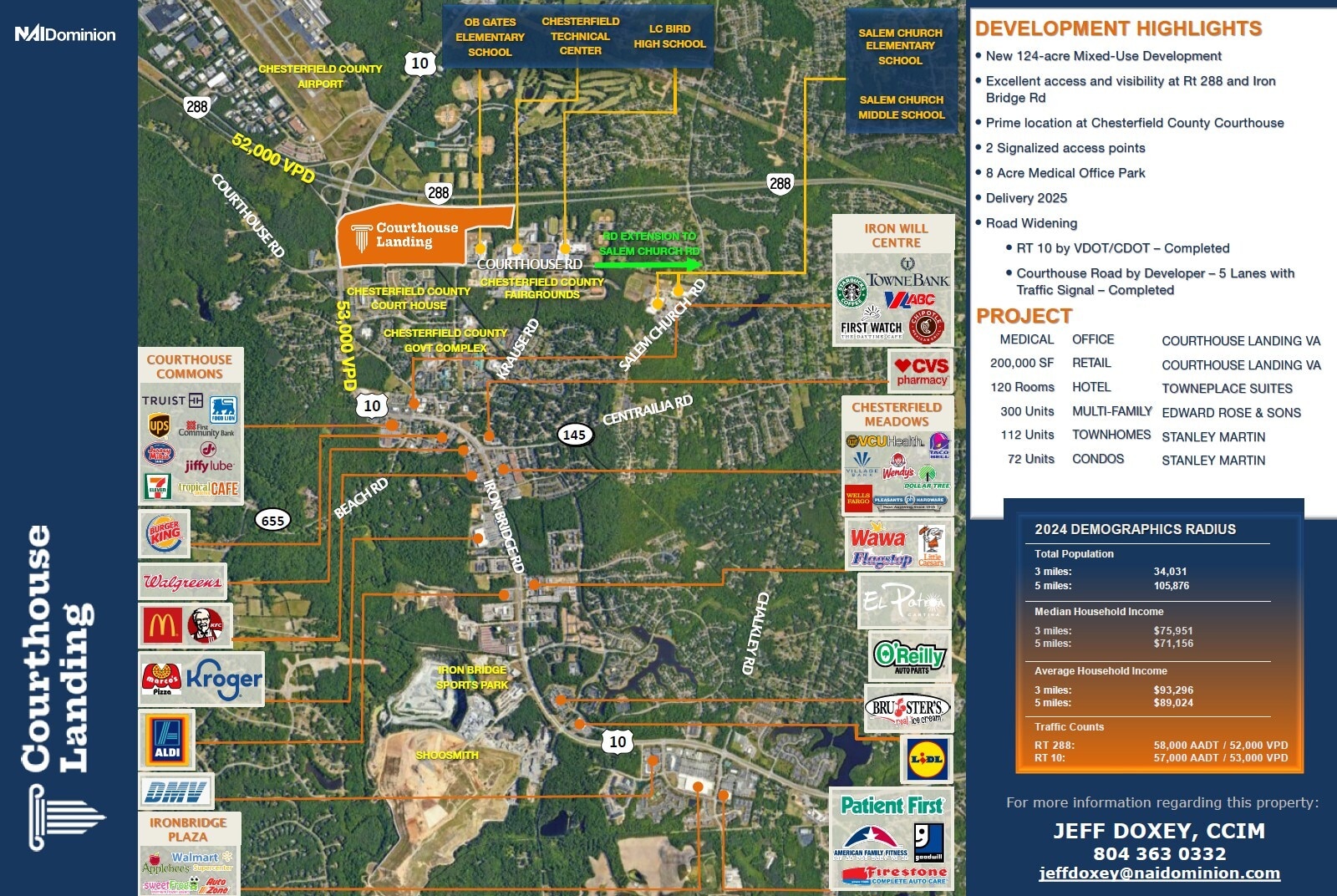 Courthouse Landing, Chesterfield, VA for Sale