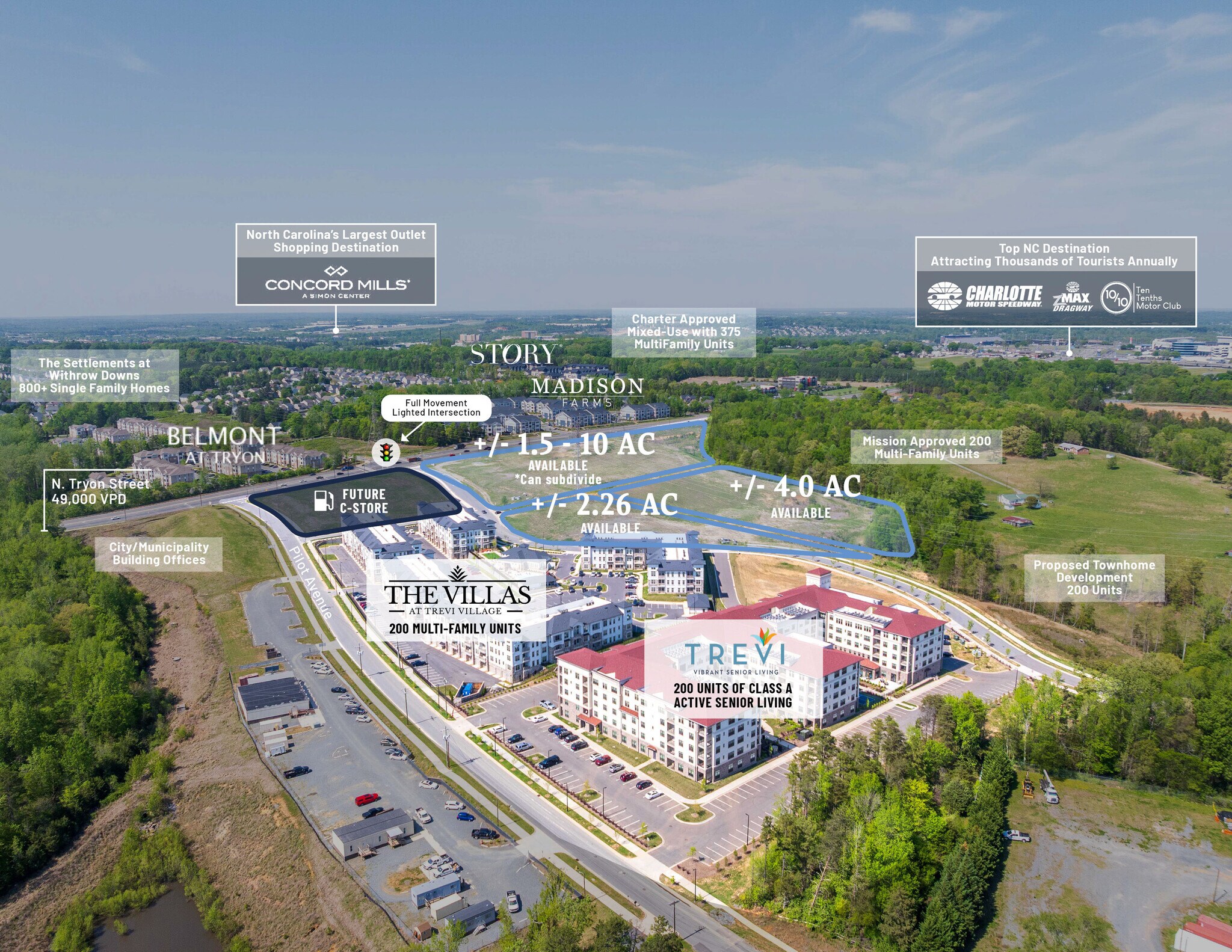 12440 Tryon St, Charlotte, NC for Sale