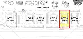 San Antonio, TX Commercial Land - Loop 1604
