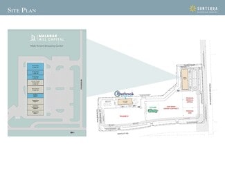 Katy, TX Retail - NEC Stockdick Rd and Bartlett Rd Katy, TX Retail - NEC Stockdick Rd and Bartlett Rd