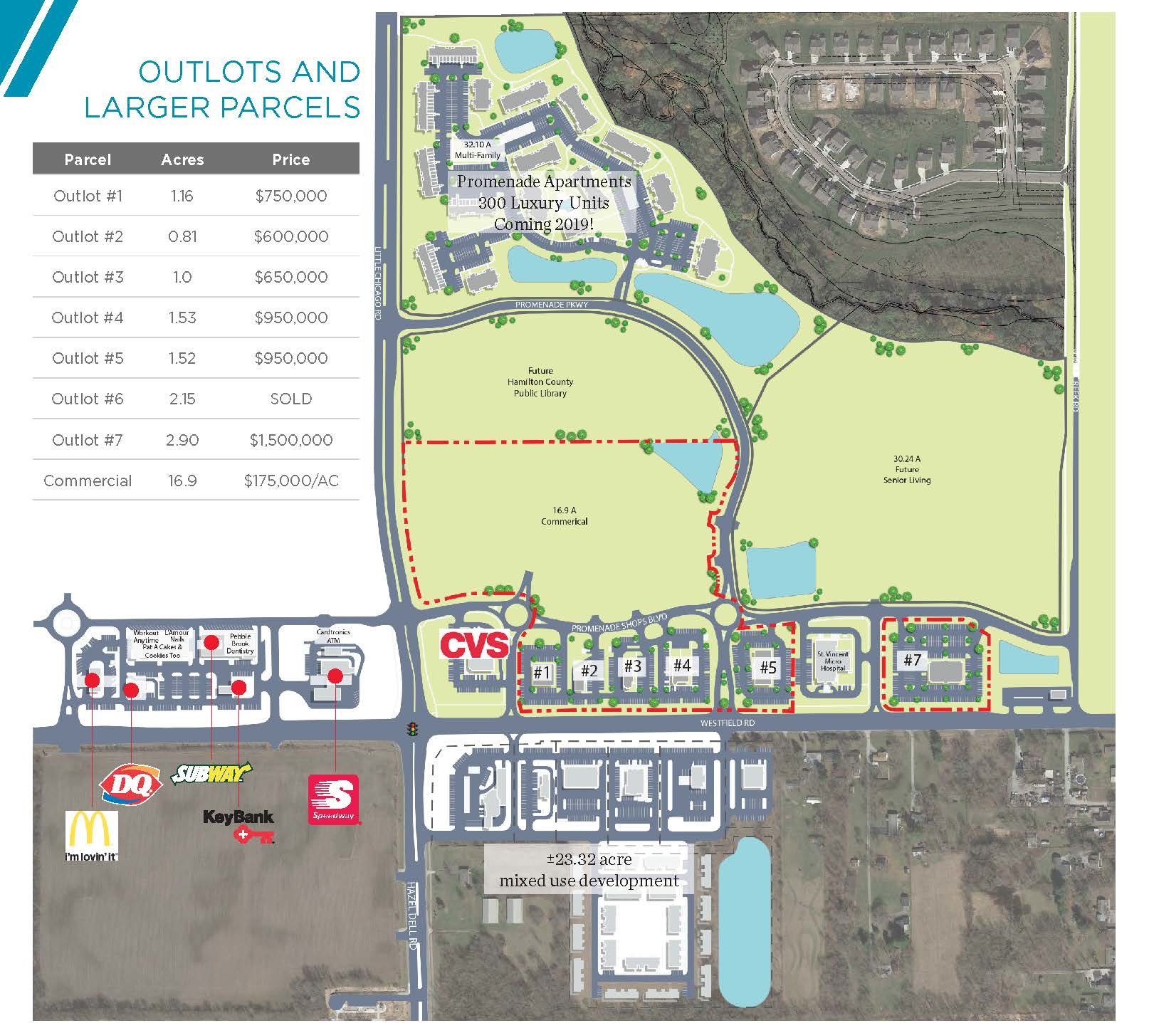 5956 Promenade Shops Blvd, Noblesville, IN for Rent