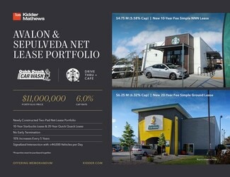Avalon & Sepulveda Net Lease Portfolio