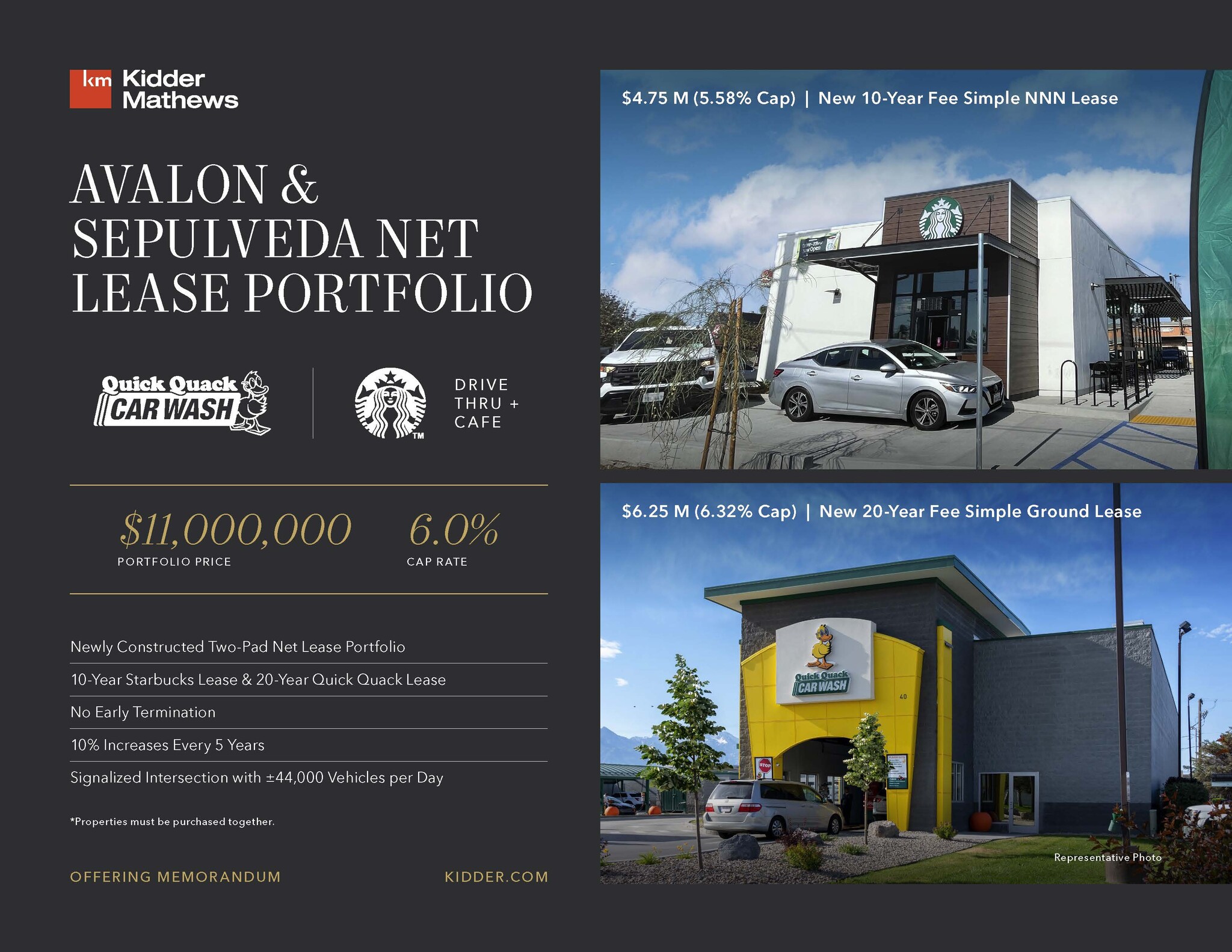 , Carson, CA for Sale