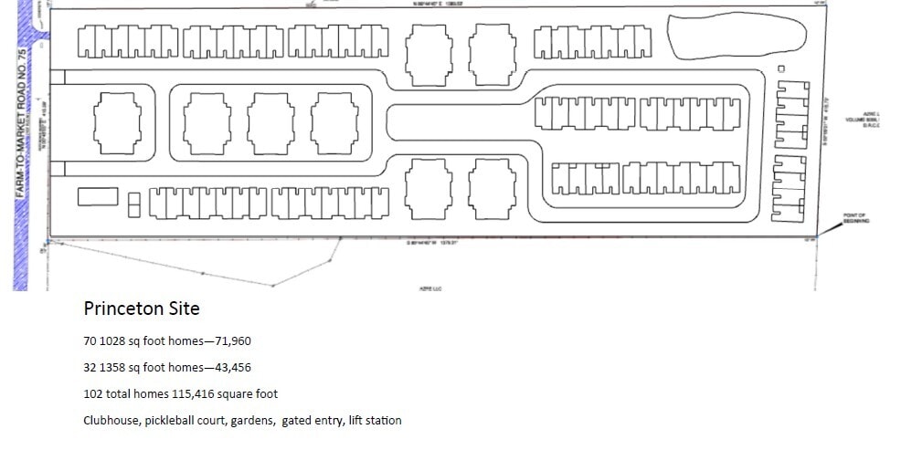 4196 FM 75, Princeton, TX for Sale
