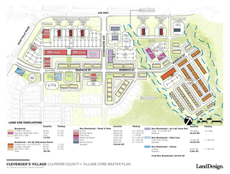 Warrenton, VA Commercial - Rixeyville @ Lee Highway