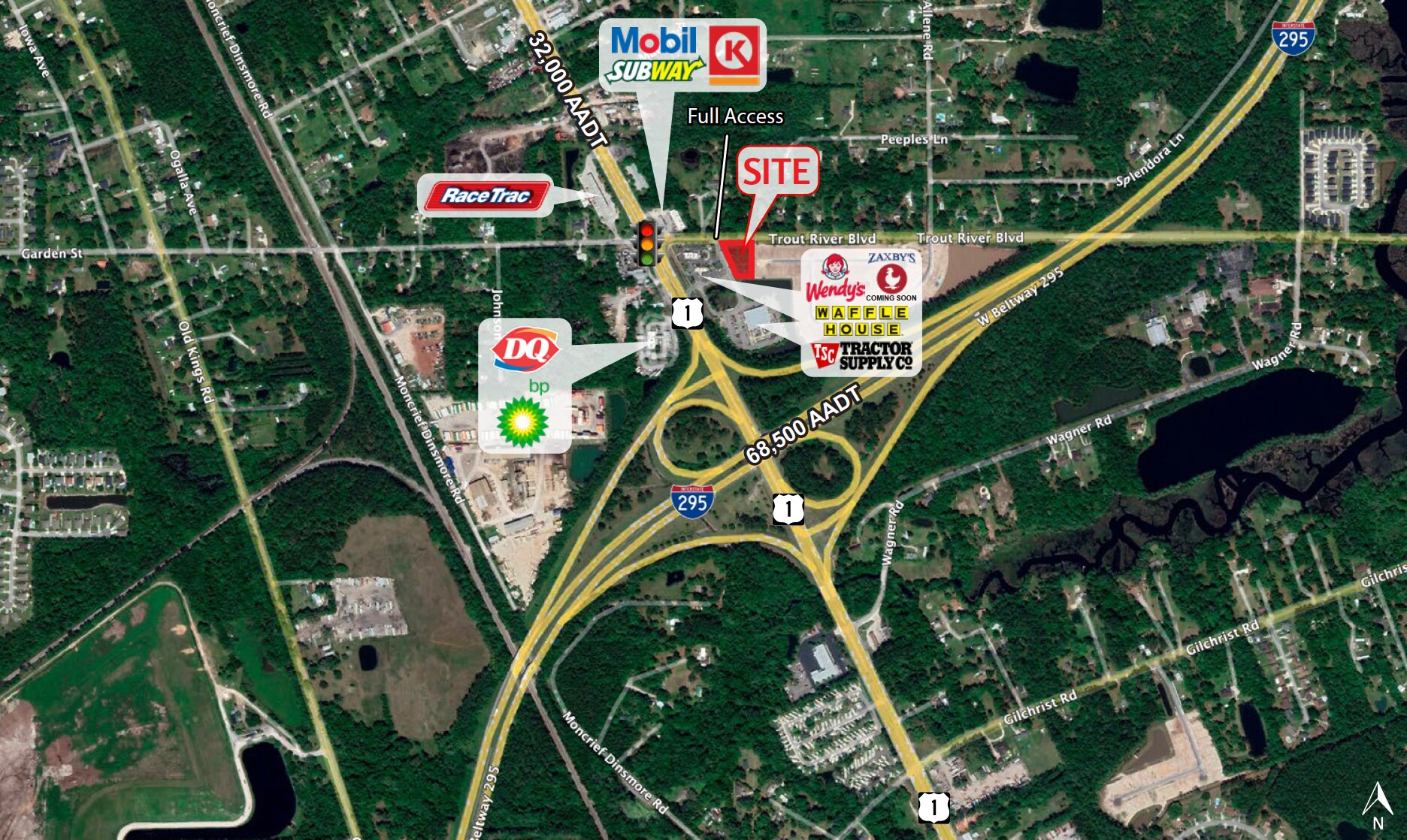 Trout River, Jacksonville, FL for Rent