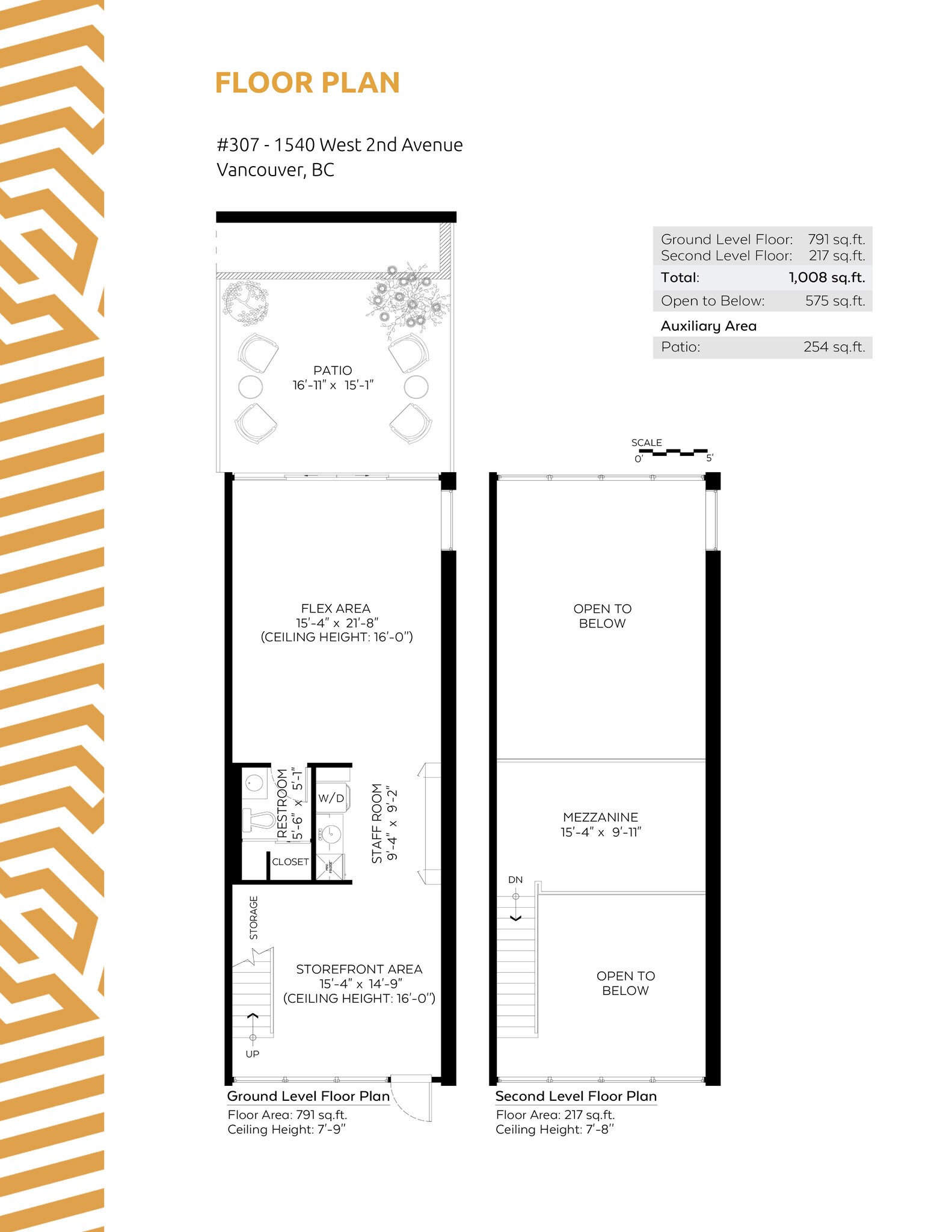 1540 2 Nd Av W, Vancouver, BC for Sale