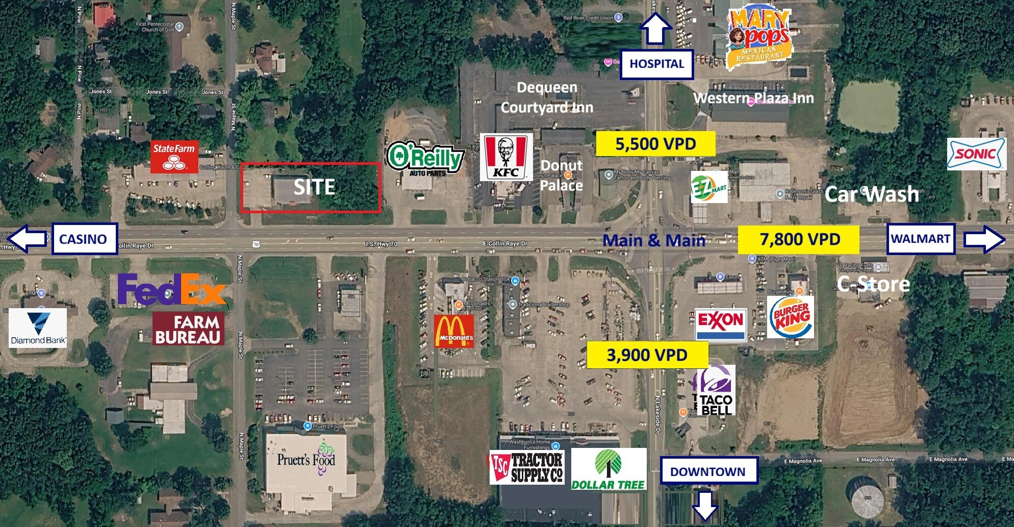 503 Collin Ray Dr, De Queen, AR for Sale