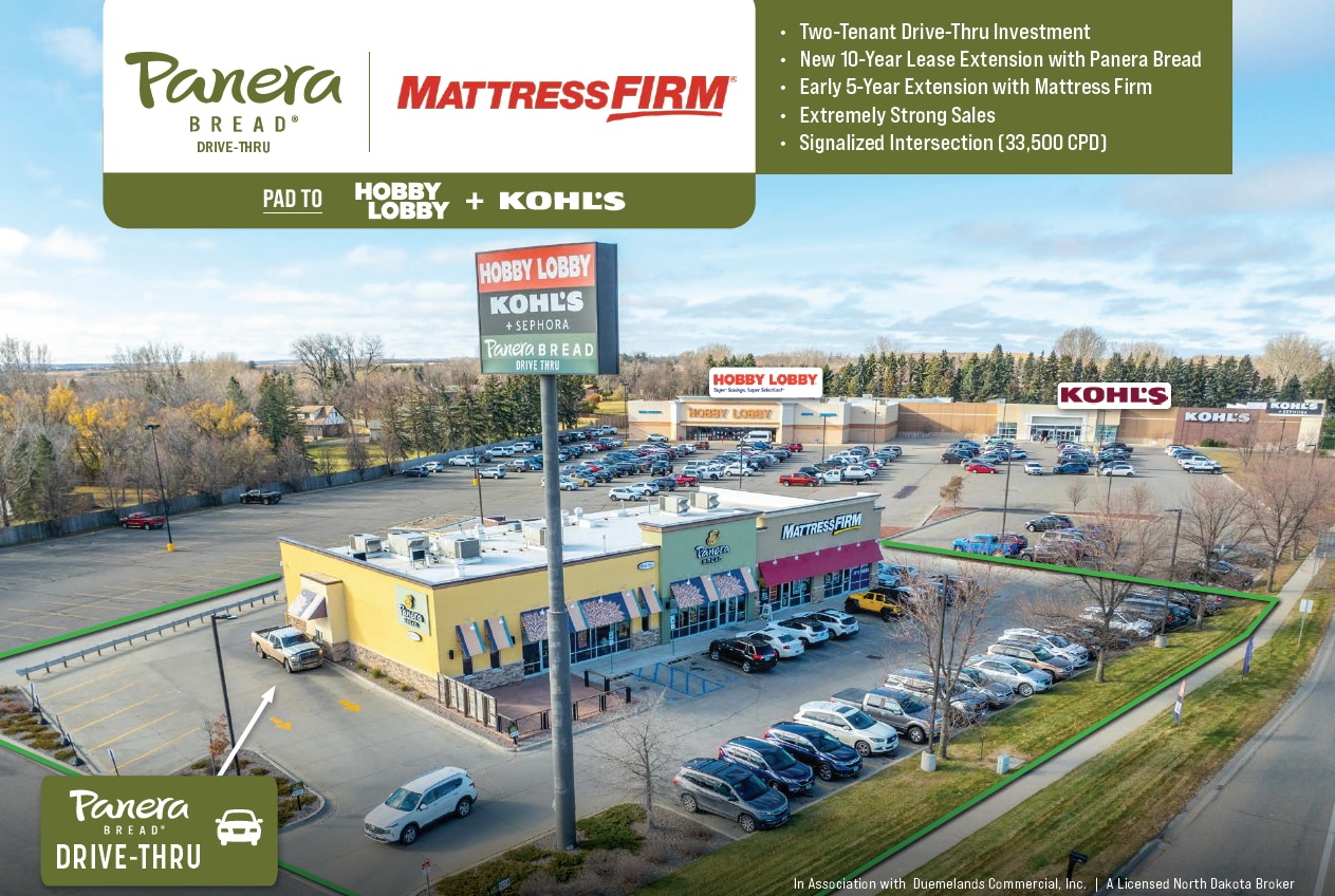 1807 22nd Ave SW, Minot, ND for Sale