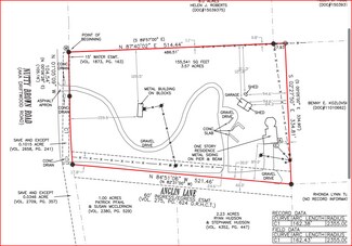 Austin, TX Commercial Land - 4 Anglin Ln
