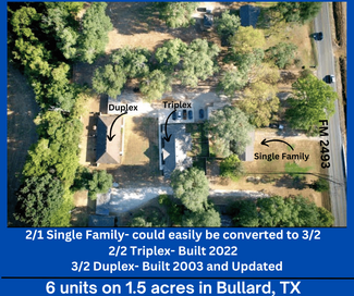 Bullard, TX undefined
