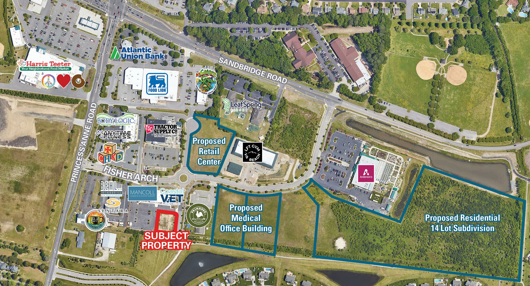 2009 Fisher Arch Rd, Virginia Beach, VA for Sale