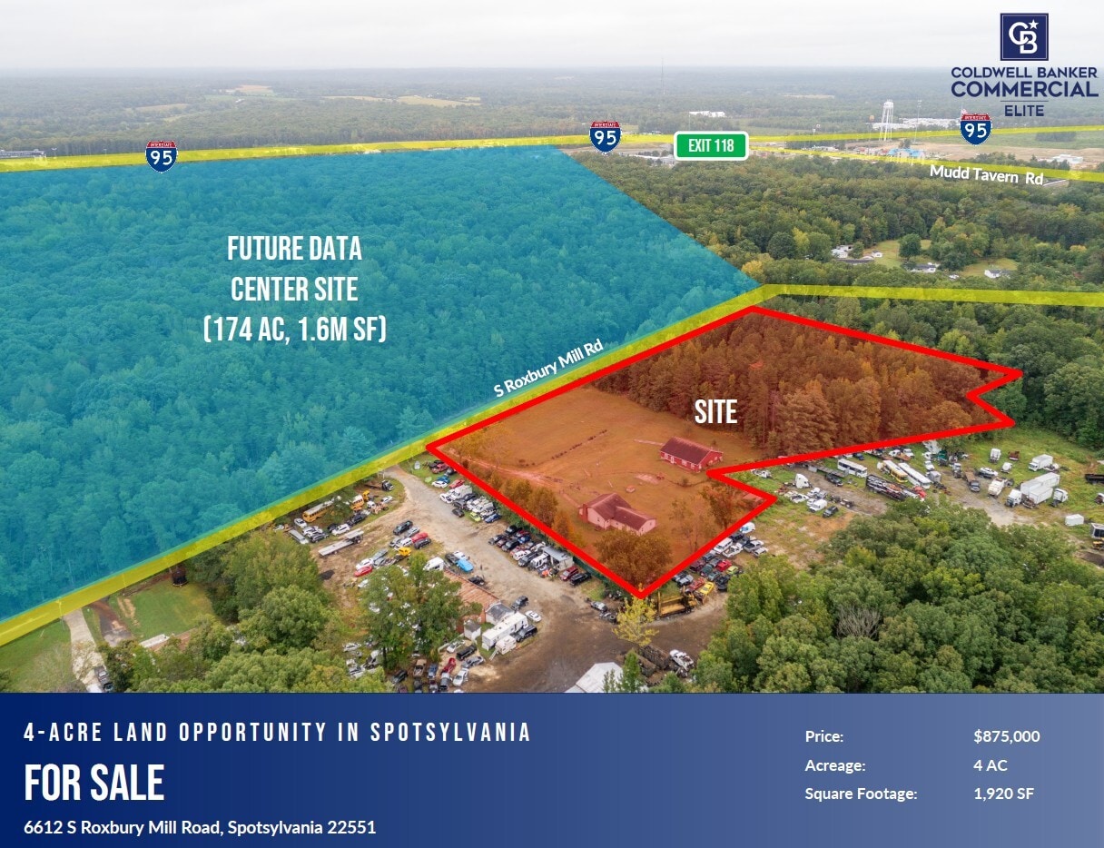 6612 S Roxbury Mill Rd, Spotsylvania, VA for Sale