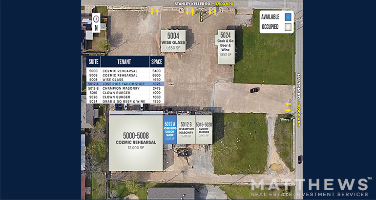 5000-5020 Stanley Keller Rd, Haltom City, TX for Rent