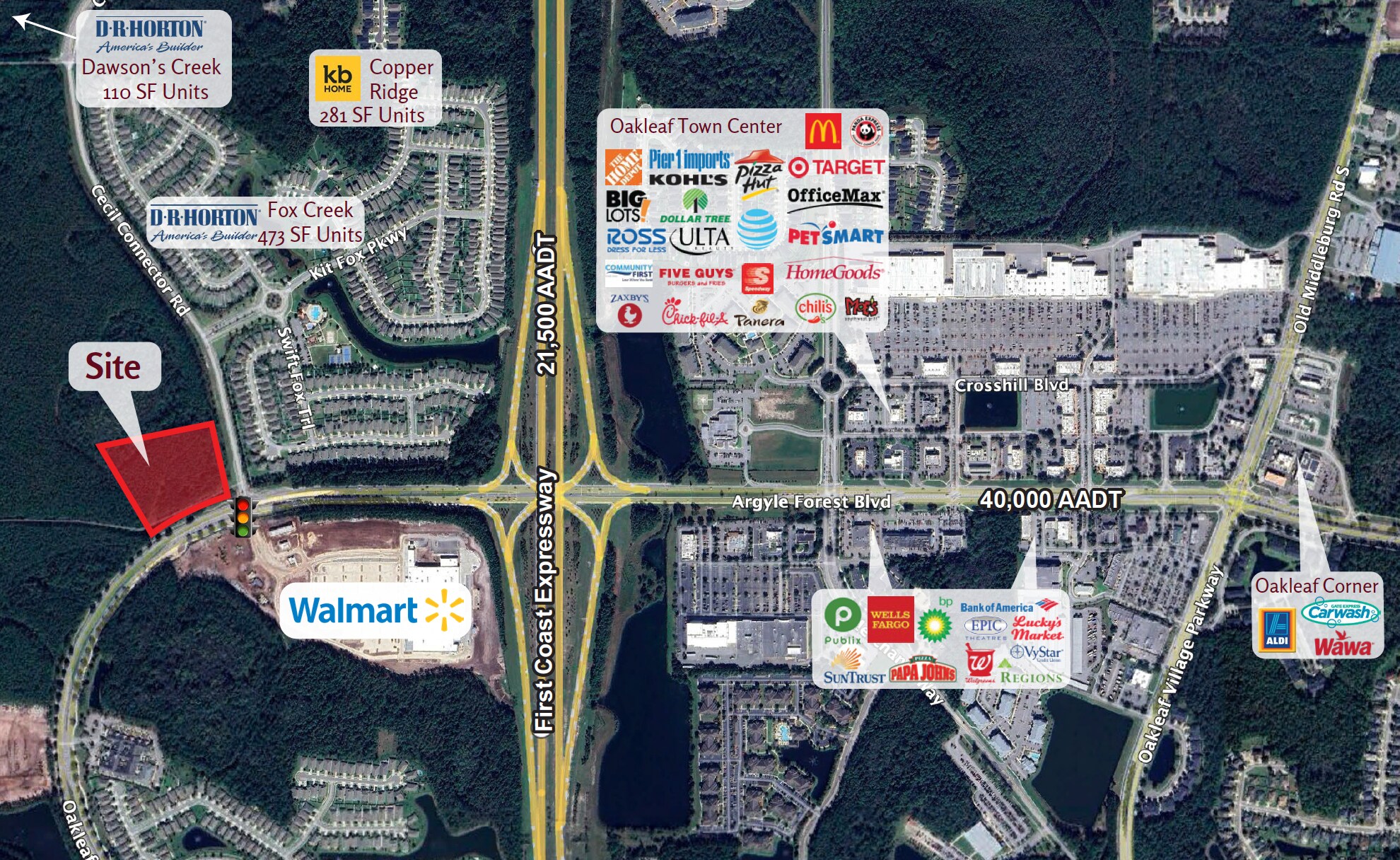 Oakleaf Plantation Pkwy @ Cecil Connector Road, Jacksonville, FL for Sale