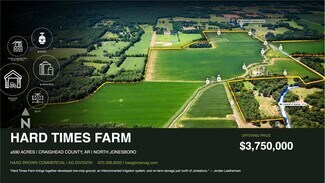 Jonesboro, AR Commercial Land - North Jonesboro Jonesboro, AR Commercial Land - North Jonesboro