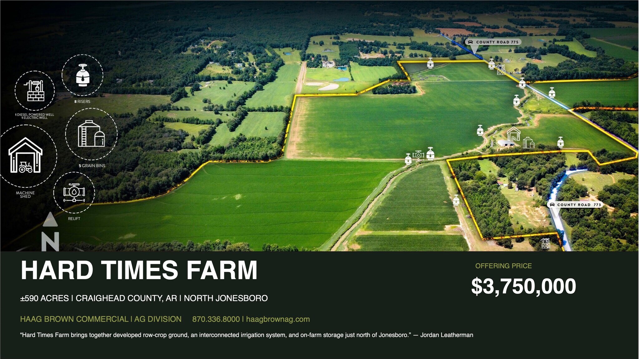 North Jonesboro, Jonesboro, AR for Sale