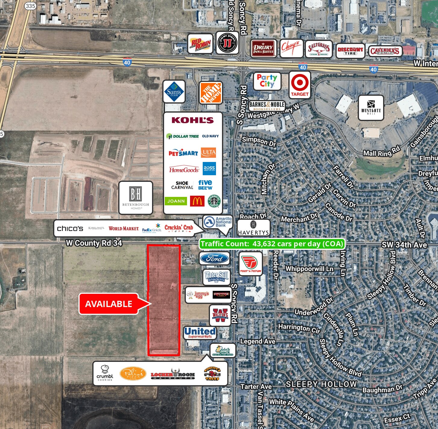 ±36.05 AC on 34th, West of Soncy, Amarillo, TX for Sale