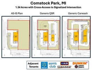 Comstock Park, MI Commercial Land - 4048 Alpine Ave NW Comstock Park, MI Commercial Land - 4048 Alpine Ave NW