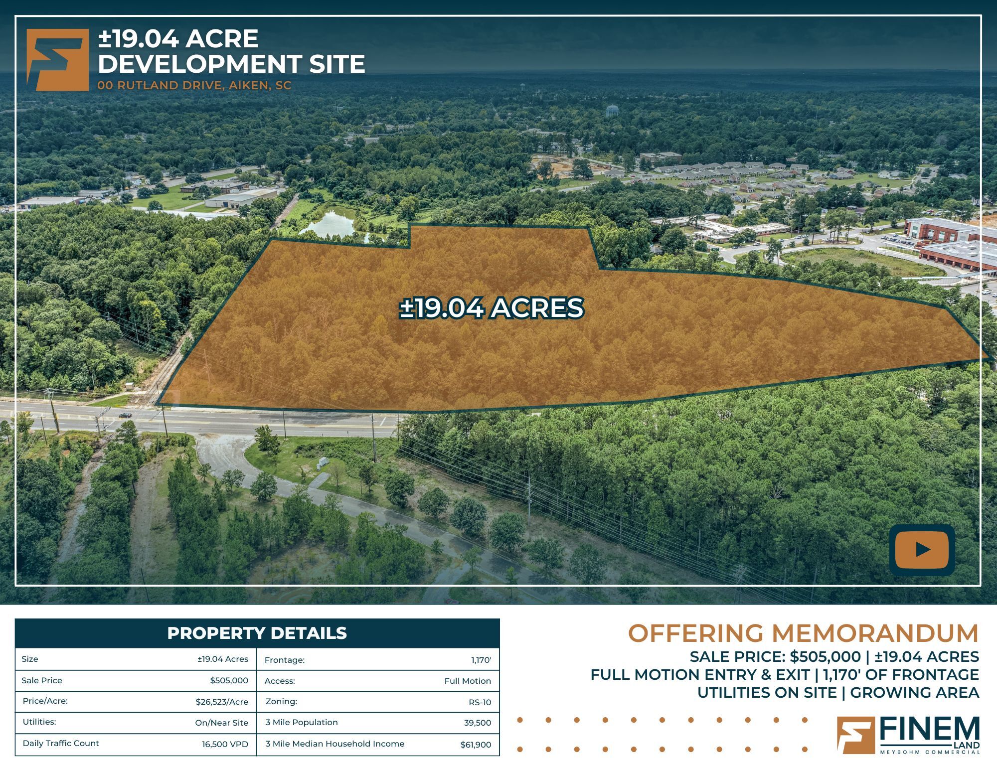 00 Rutland Drive, Aiken, SC for Sale