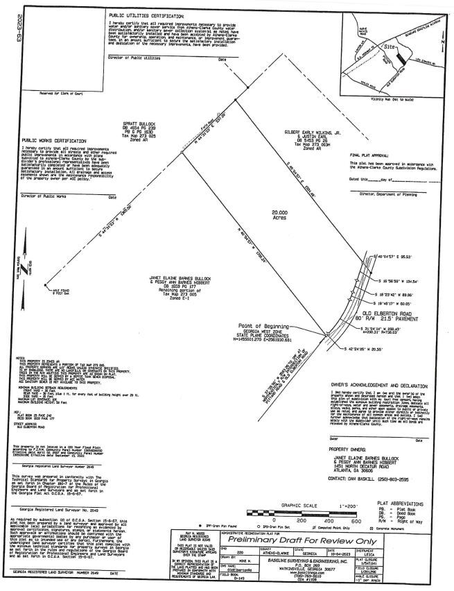 435 Old Elberton Rd, Athens, GA for Sale