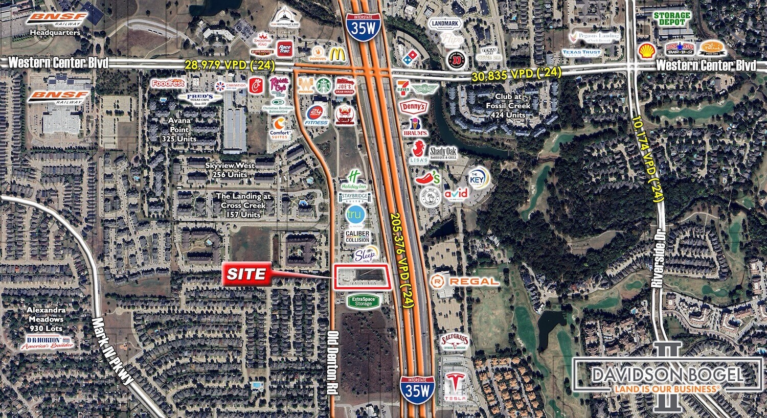 6040 Old Denton Road, Fort Worth, TX for Sale