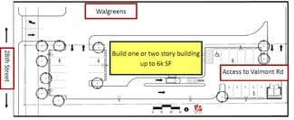 Boulder, CO Commercial Land - 2840 28th St
