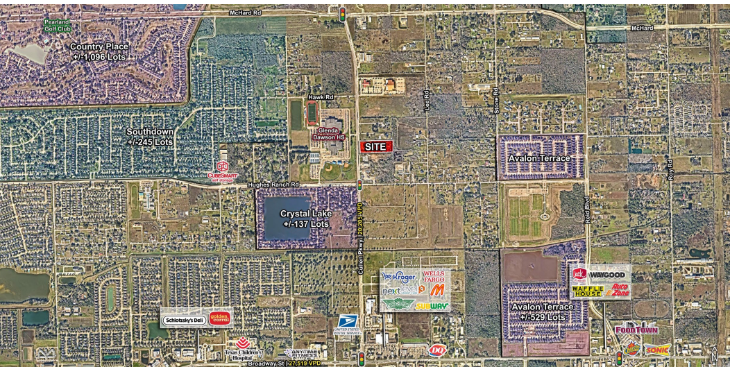 865 Cullen Blvd, Pearland, TX for Sale