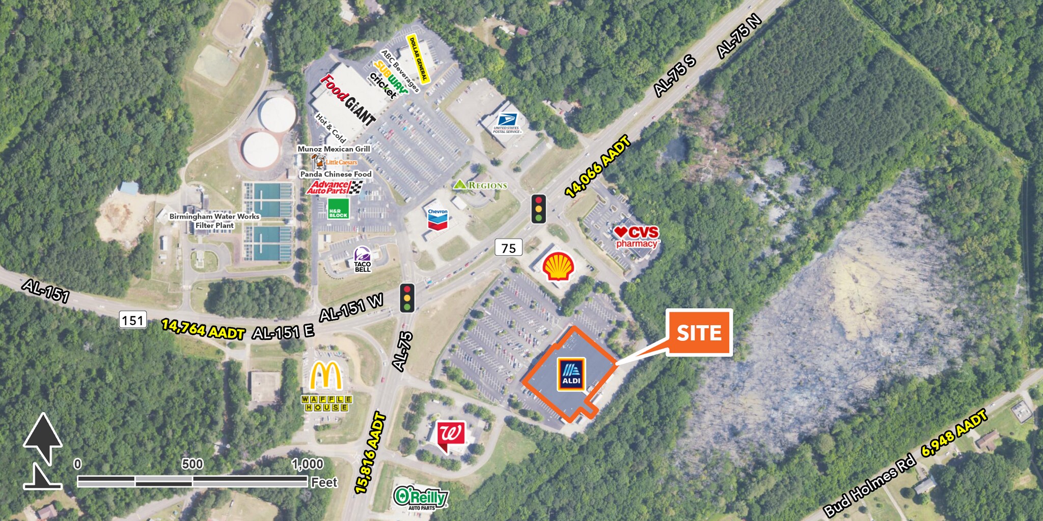 4701 Center Point Rd, Pinson, AL for Rent