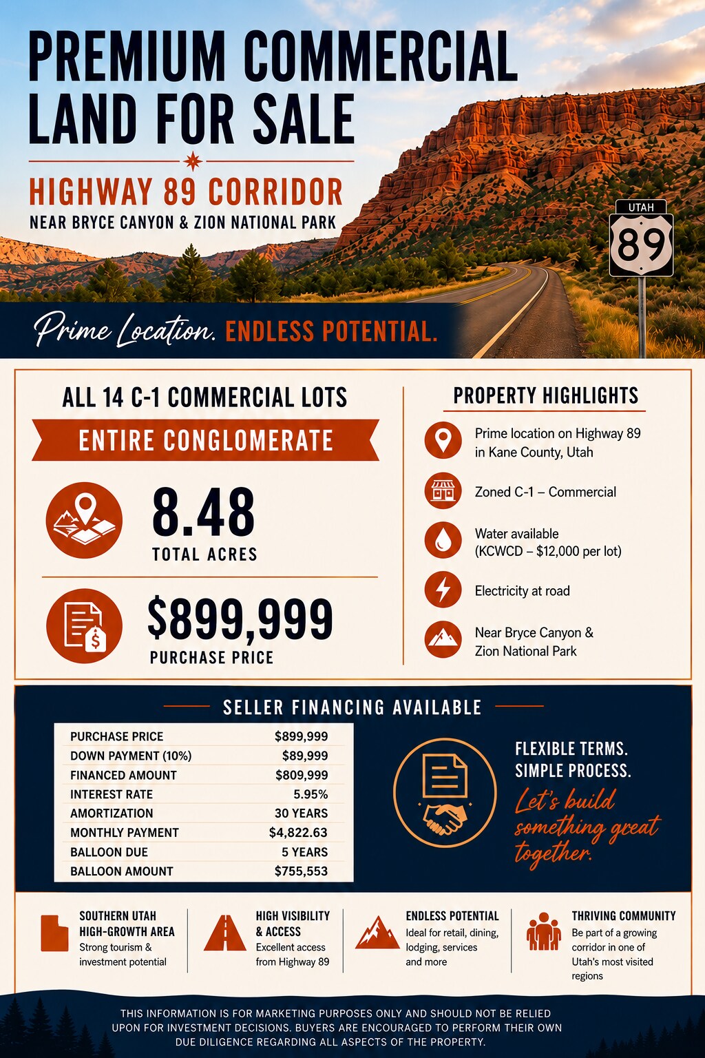 N Pecos Dr @ HWY 89, Alton, UT for Sale