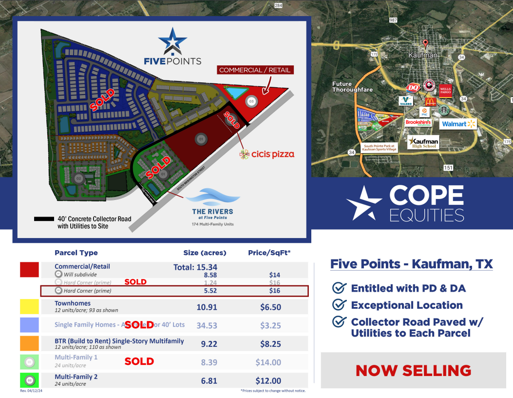 South Washington Street & Lakeside Drive, Kaufman, TX for Sale