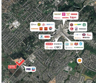 Friendswood, TX Retail - Friendswood Pky & FM 528 Rd
