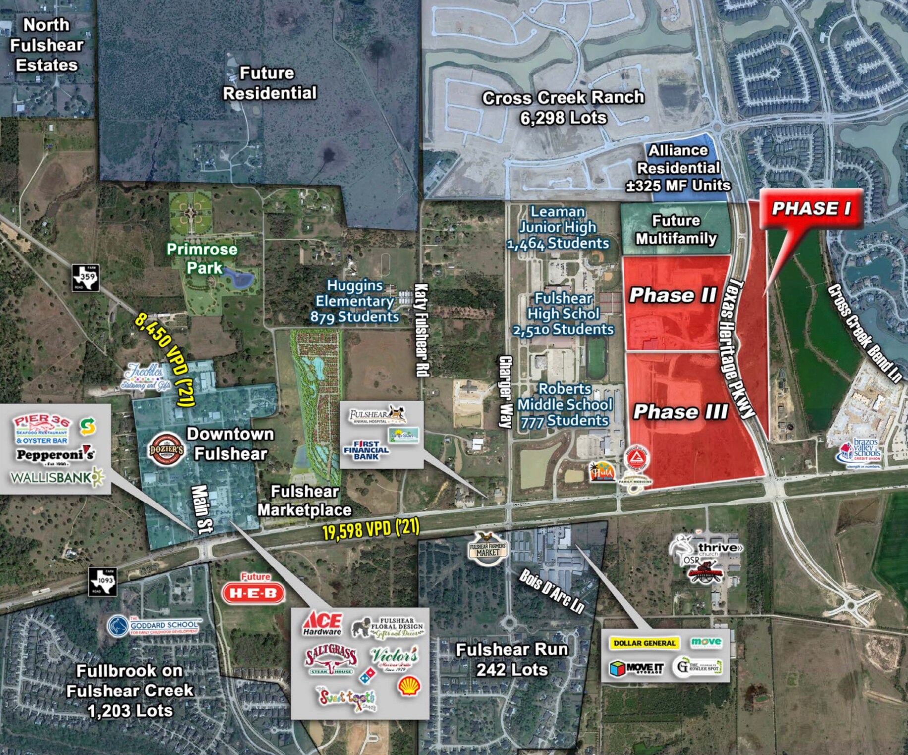 NEQ & NWC Texas Herritage Pkwy & Westpark Tollway, Fulshear, TX for Rent