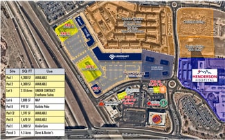 Henderson, NV Commercial Land - 1170 Stufflebeam Ave