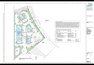 Longs, SC Commercial Land - Water Tower Rd North Myrtle Beach Longs, SC Commercial Land - Water Tower Rd North Myrtle Beach
