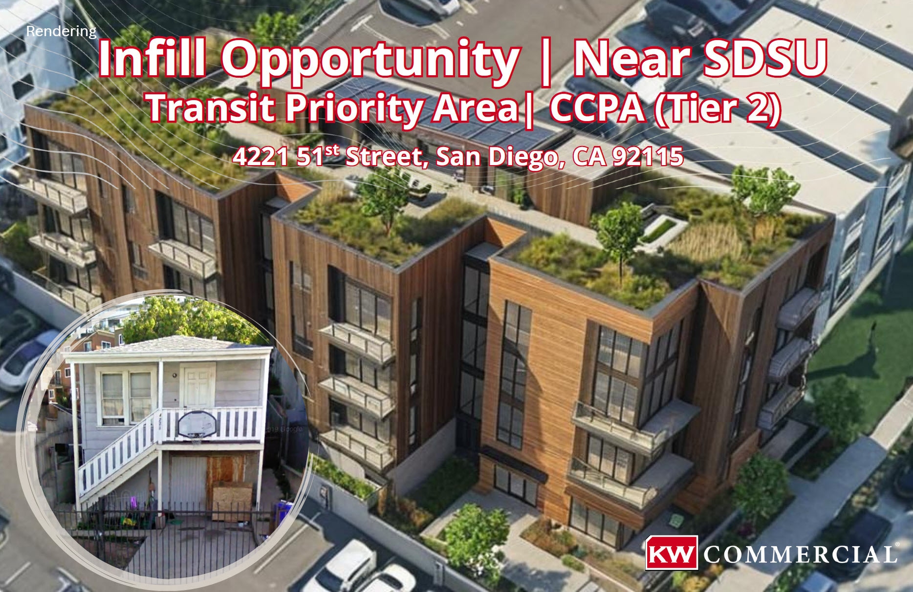 4221 51st St, San Diego, CA for Sale