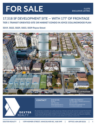 Vancouver, BC Commercial Land - 5019 Payne St
