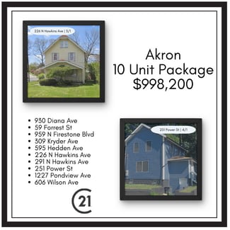 Akron 10-Unit Package Akron 10-Unit Package
