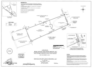 West Columbia, SC Commercial - 2546 Charleston Hwy