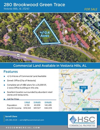 Mountain Brook, AL Commercial Land - Brookwood Green Trace