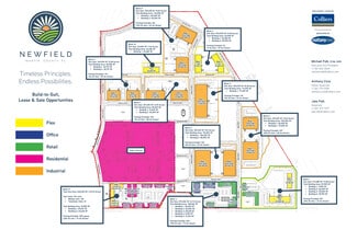 Newfield Development