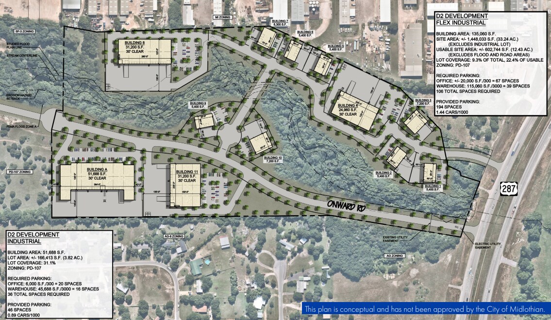 NEC Hwy 287 and Future Onward Rd, Midlothian, TX for Rent