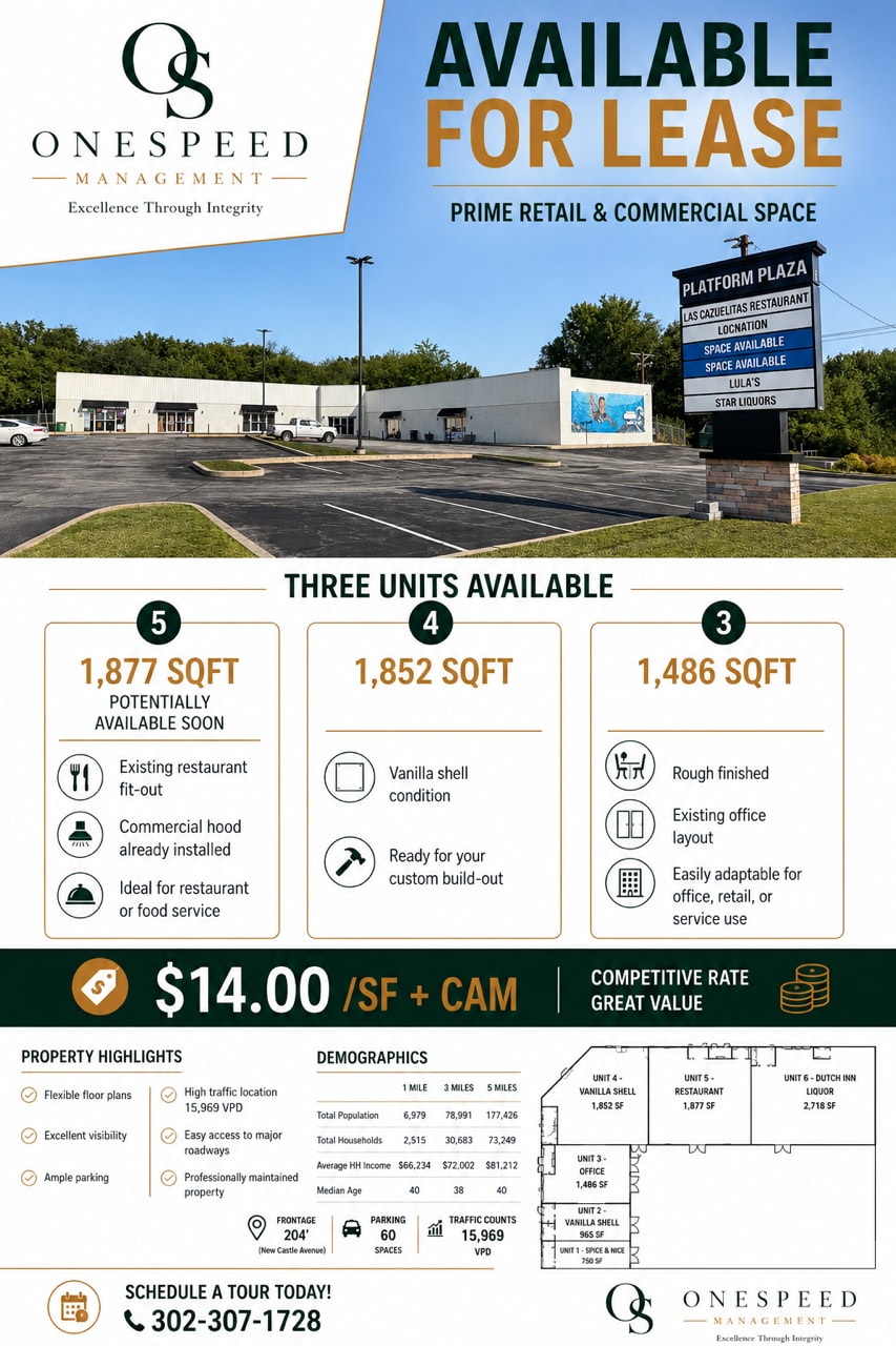 3125 New Castle Ave, New Castle, DE for Rent