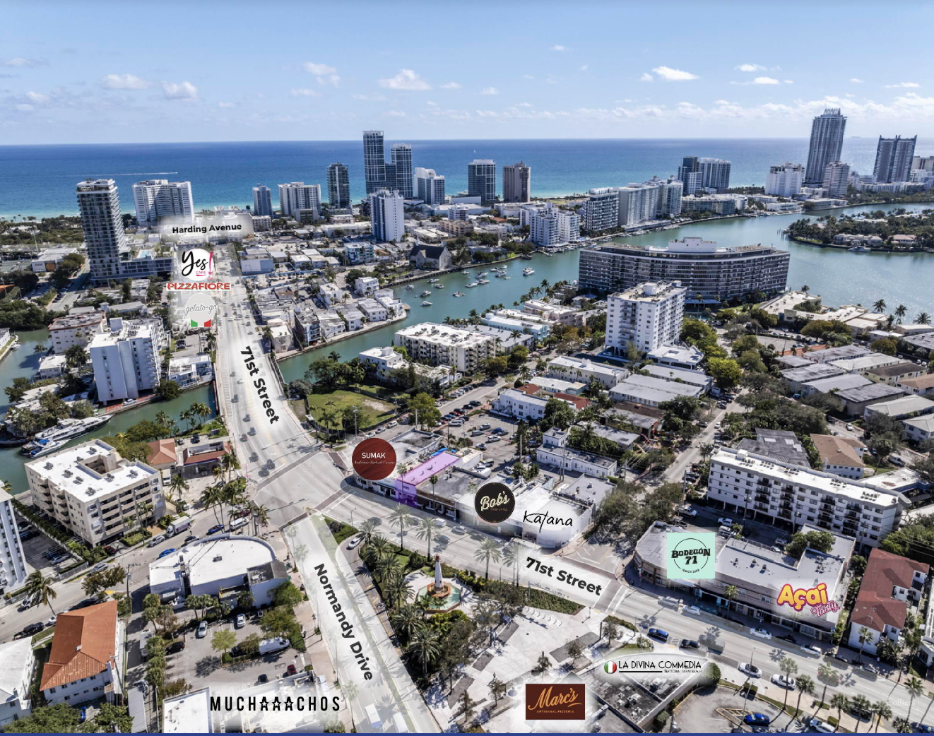 912 71st St, Miami Beach, FL for Sale